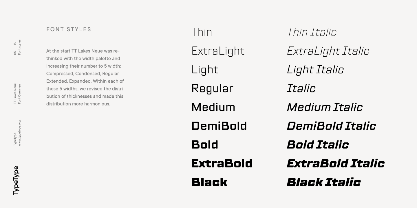 Przykład czcionki TT Lakes Neue Compressed DemiBold Italic